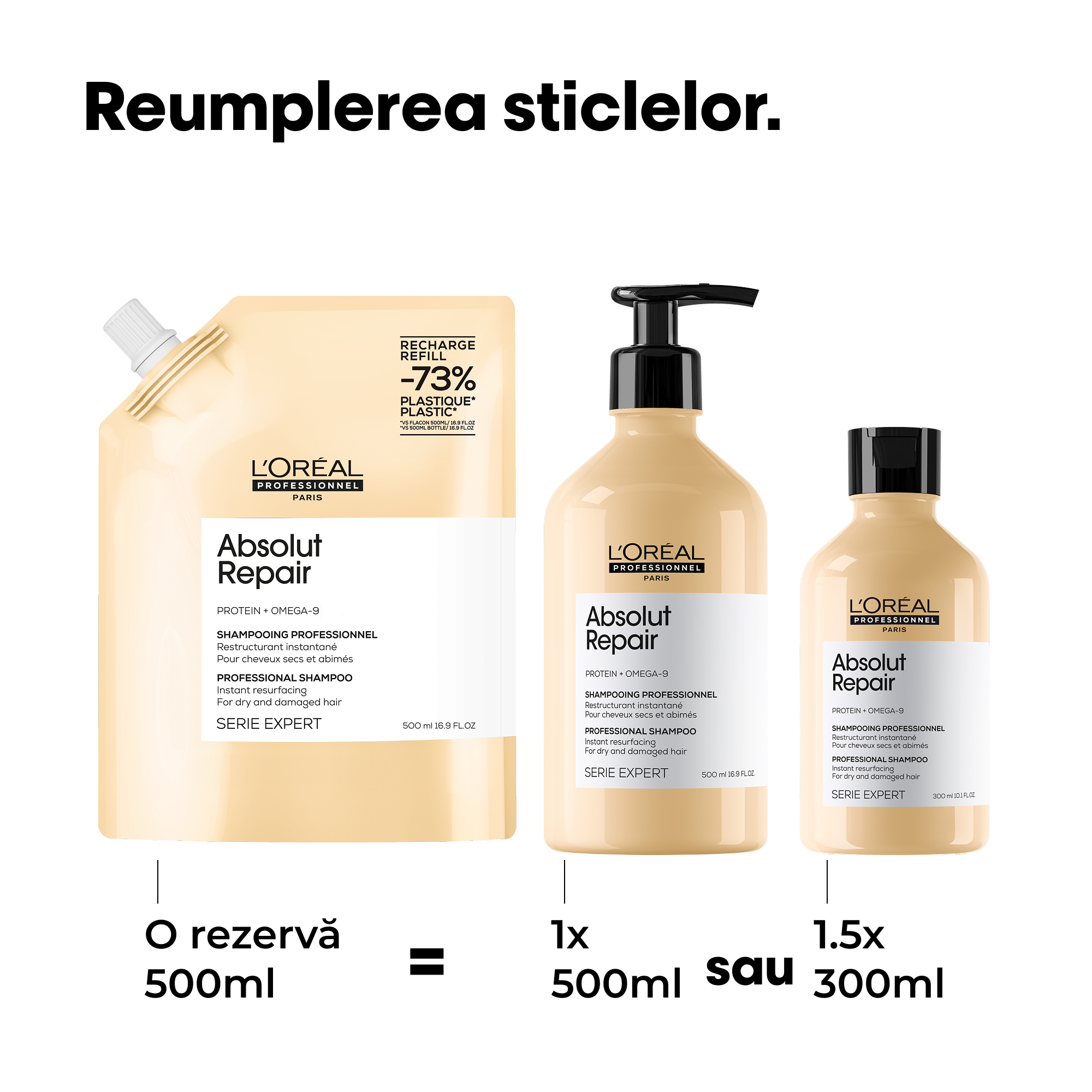 Sampon Absolut Repair Rezerva 500m | L'Oréal Professionnel